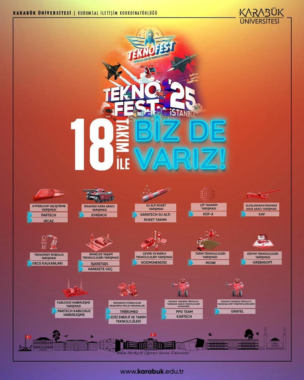 KBÜ’den 18 takım TEKNOFEST finaline adını yazdırdı