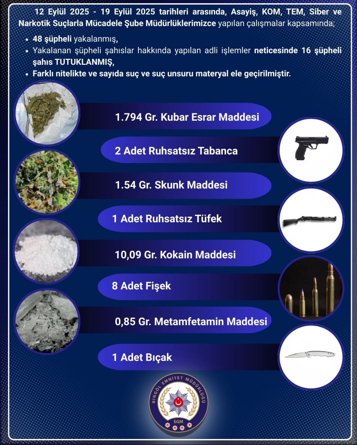 Bingöl’de suça geçit yok: 16 şüpheli tutuklandı