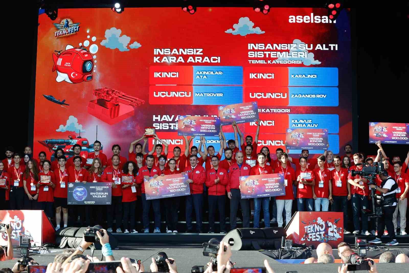 OMÜ’nün TEKNOFEST başarısı