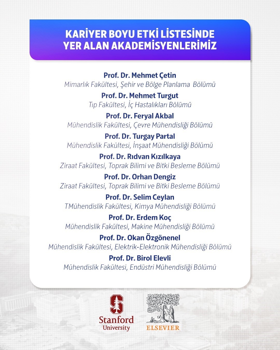 OMÜ’den 15 akademisyen "Dünyanın En Etkili Bilim İnsanları" listesinde yer aldı