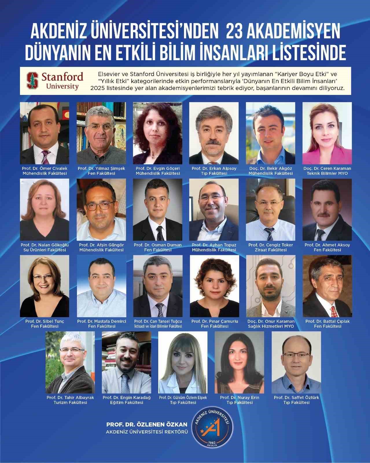 Akdeniz &Uuml;niversitesi&rsquo;nden 23 akademisyen "D&uuml;nyanın En Etkili Bilim İnsanları" listesinde
