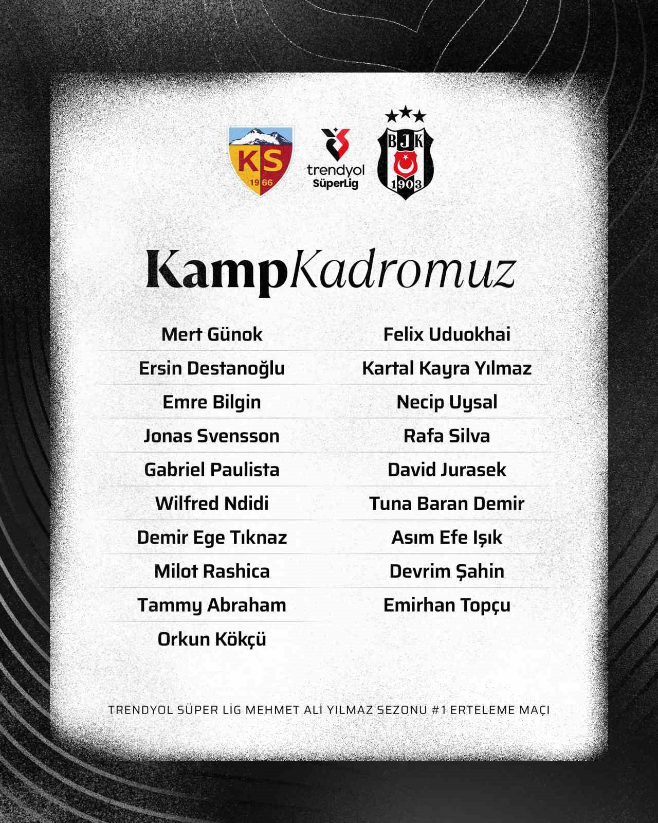 Beşiktaş’ın, Kayserispor maçı kamp kadrosu belli oldu