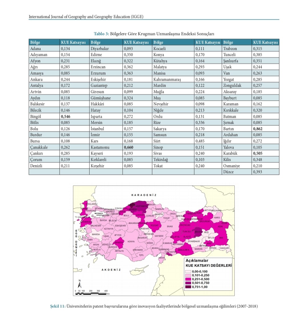 Yeni üniversitelerin illere olumlu etkisi bilimsel olarak kanıtlandı