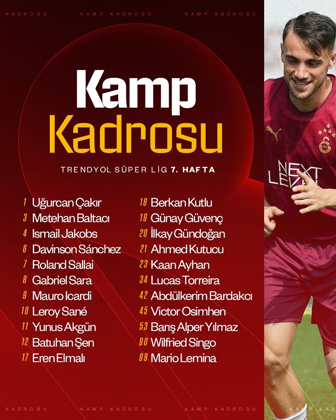 Galatasaray’ın, Alanyaspor maçı kamp kadrosu belli oldu