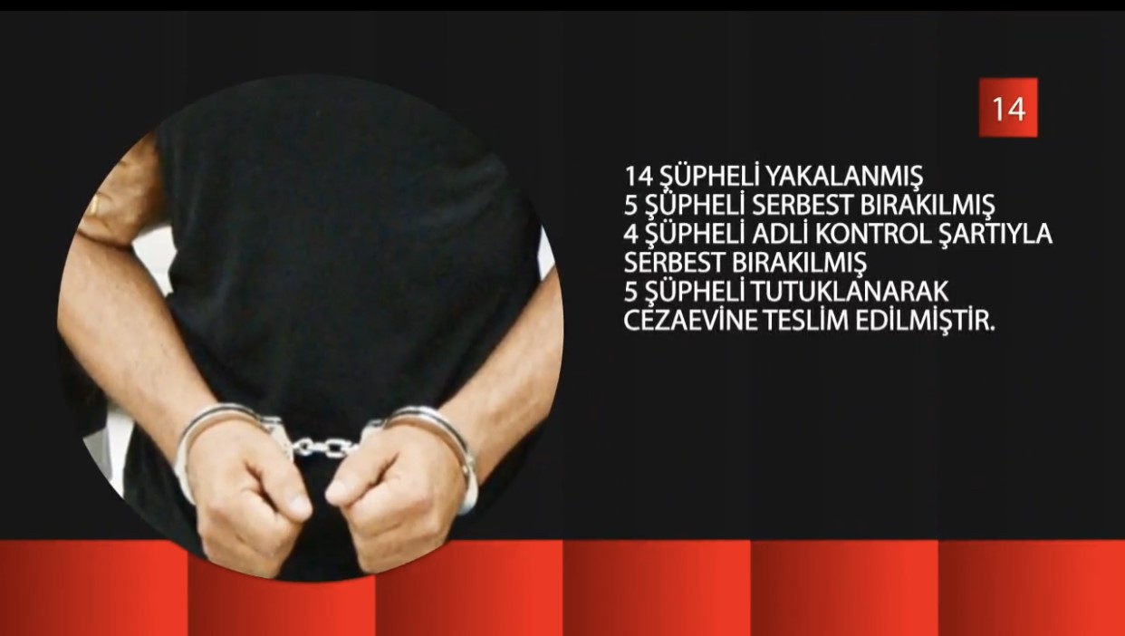 Bing&ouml;l&rsquo;de 35 ş&uuml;pheli yakalandı
