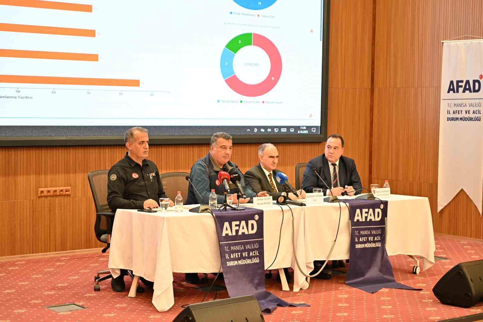 Genel M&uuml;d&uuml;r Prof. Dr. Orhan Tatar deprem riskine dikkat &ccedil;ekti
