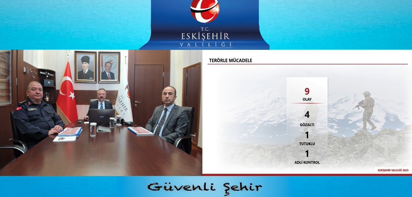 Eskişehir&rsquo;de son 1 ayda ter&ouml;rle ilgili 9 olay meydana geldi
