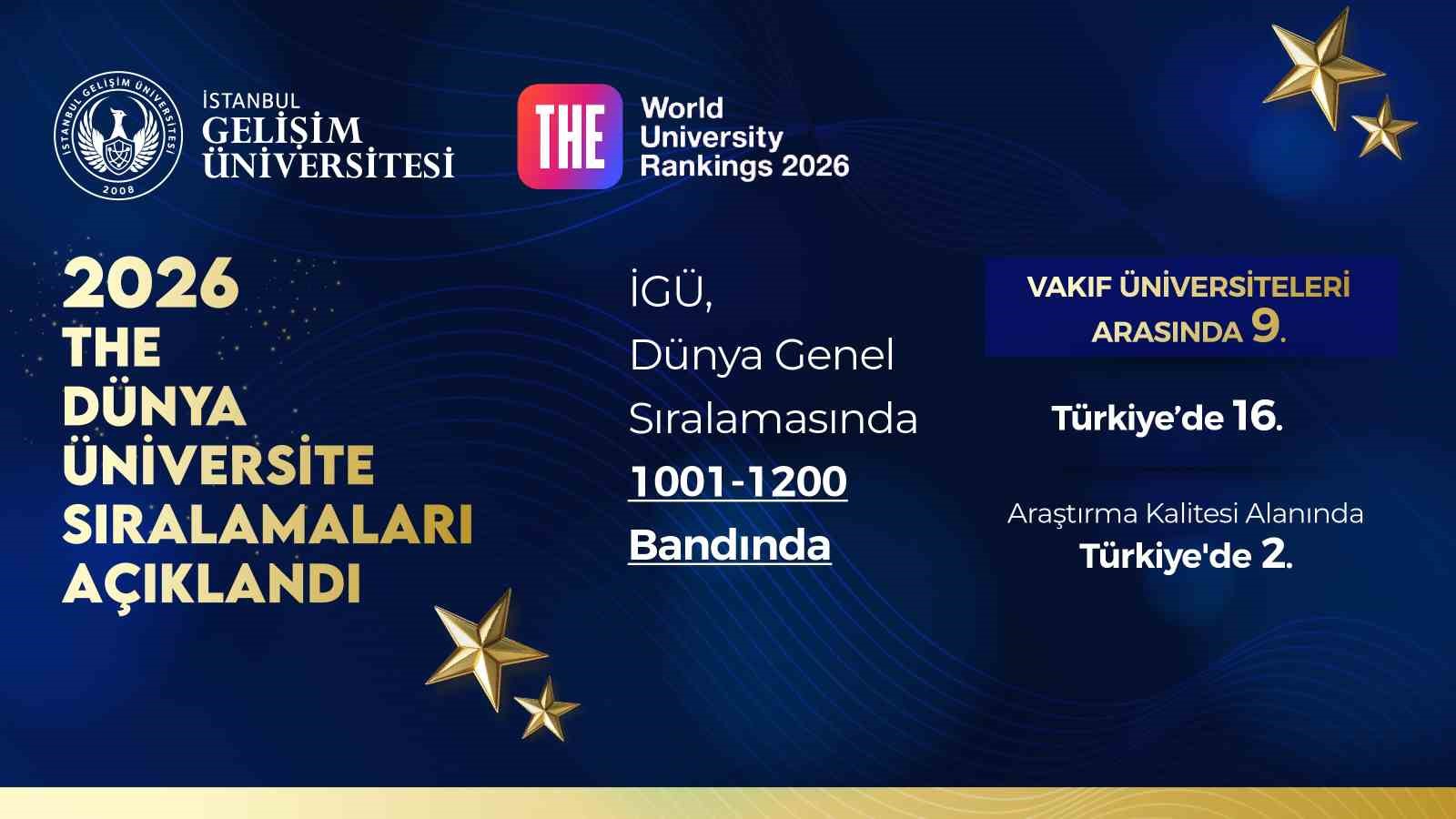 İG&Uuml;, 2026 THE D&uuml;nya &Uuml;niversite Sıralaması&rsquo;ndaki başarısını s&uuml;rd&uuml;rd&uuml;
