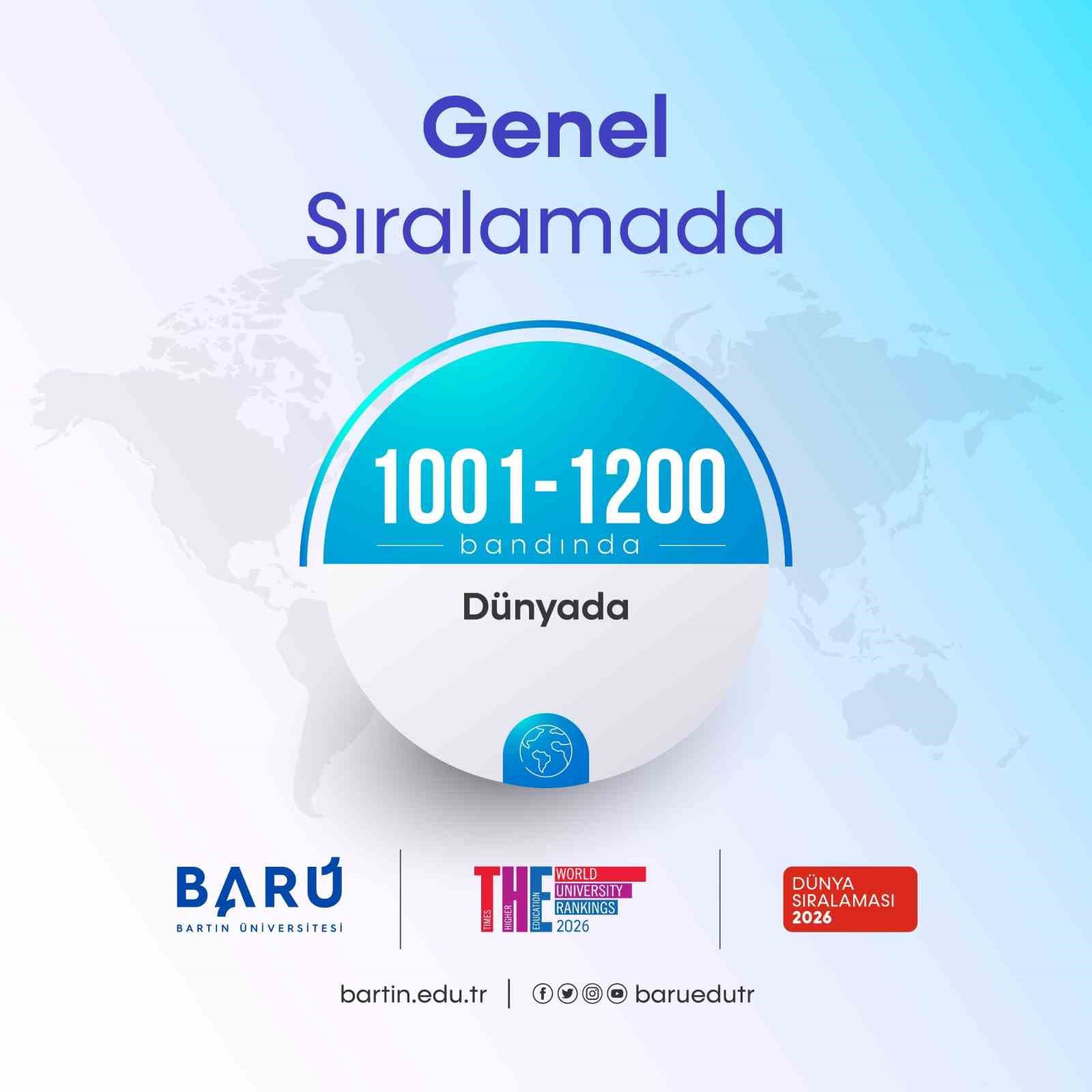 BARÜ "THE Dünya Üniversite Sıralaması"nda başarısını sürdürüyor