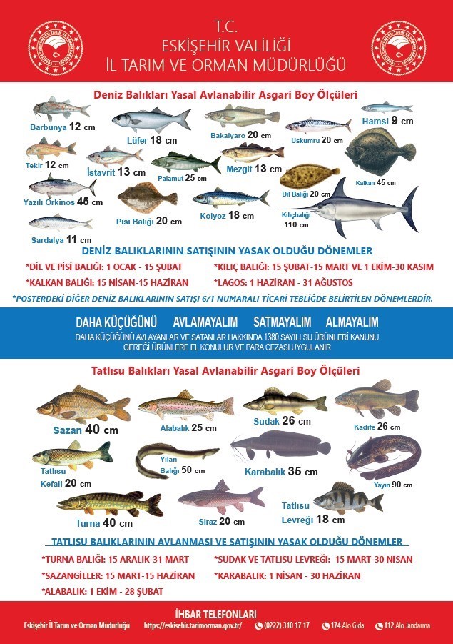 Balık&ccedil;ılıkta yasal sınırlamalar duyuruldu
