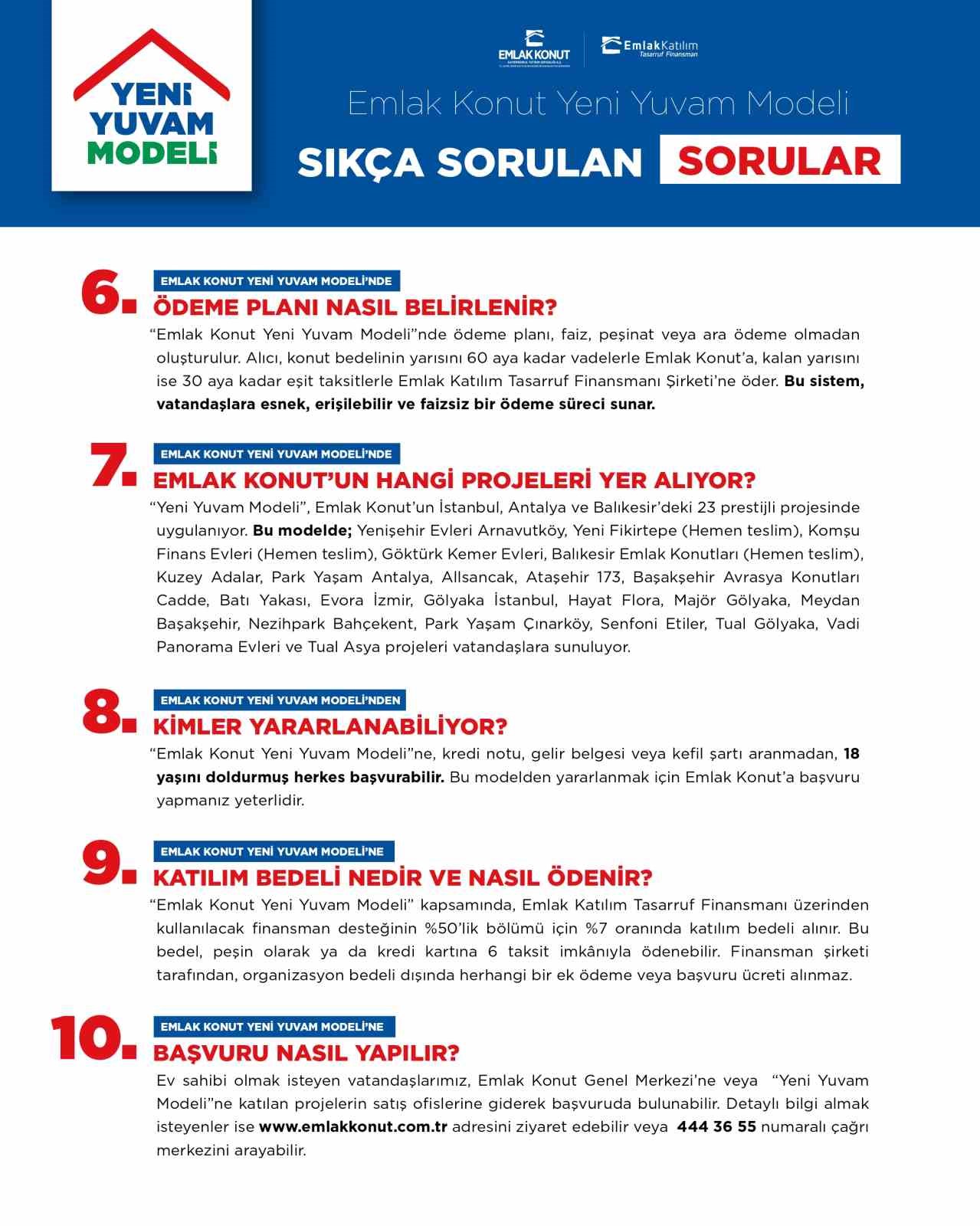 Emlak Konut&rsquo;tan faizsiz, peşinatsız ve ara ödemesiz ev imkanı