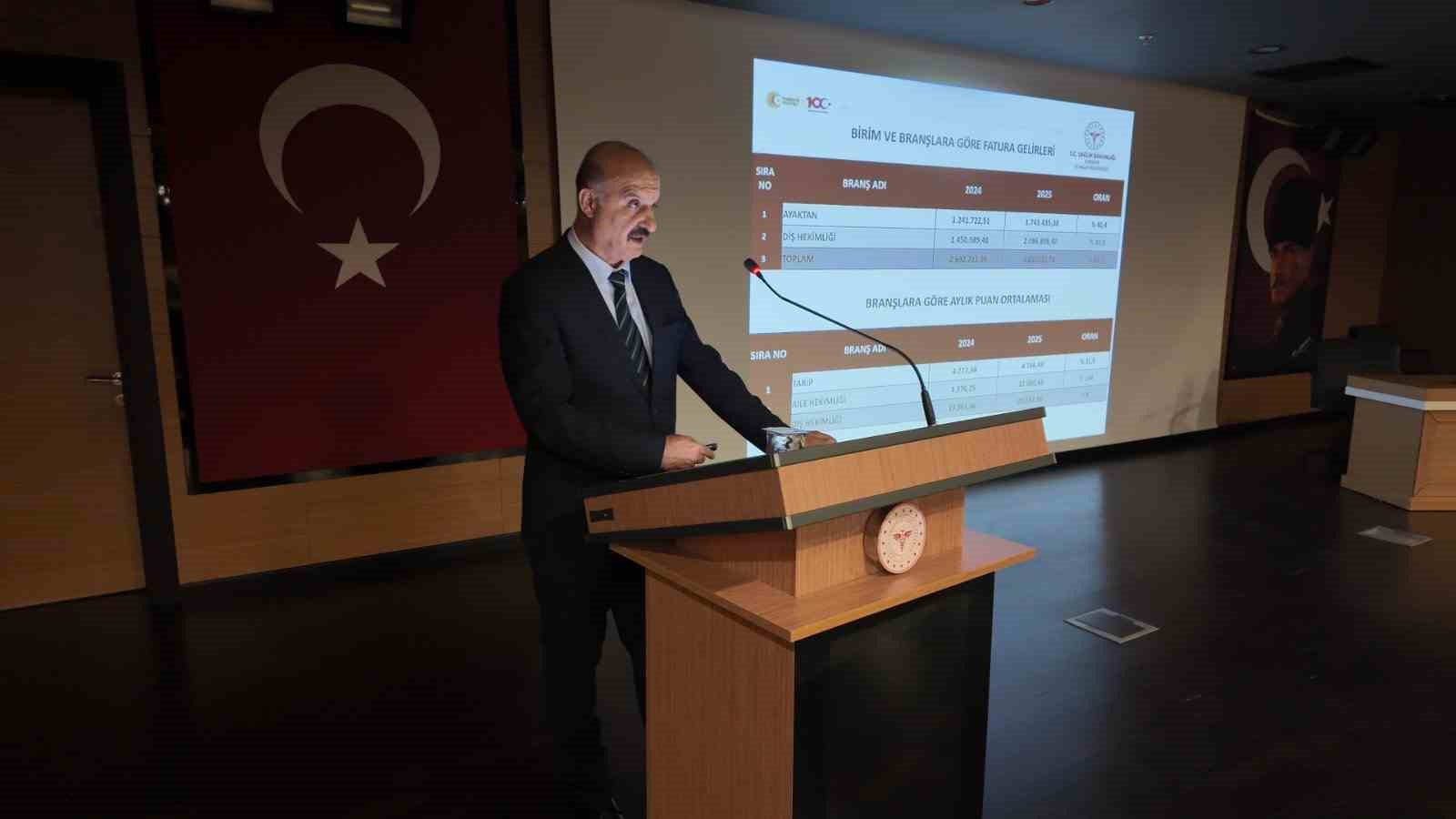 Çifteler, Mahmudiye, Beylikova ve Alpu ilçelerindeki hastaneler değerlendirildi