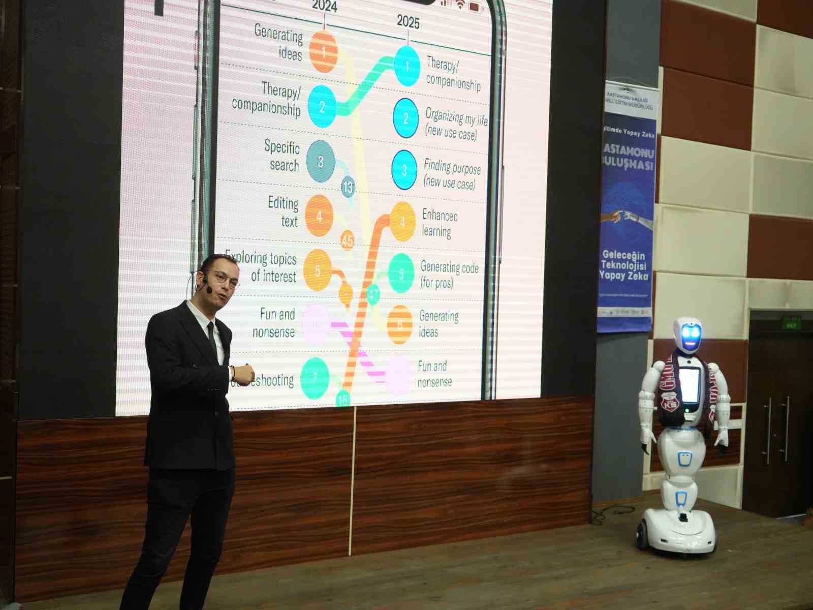 Kastamonu’da eğitime yapay zeka desteği