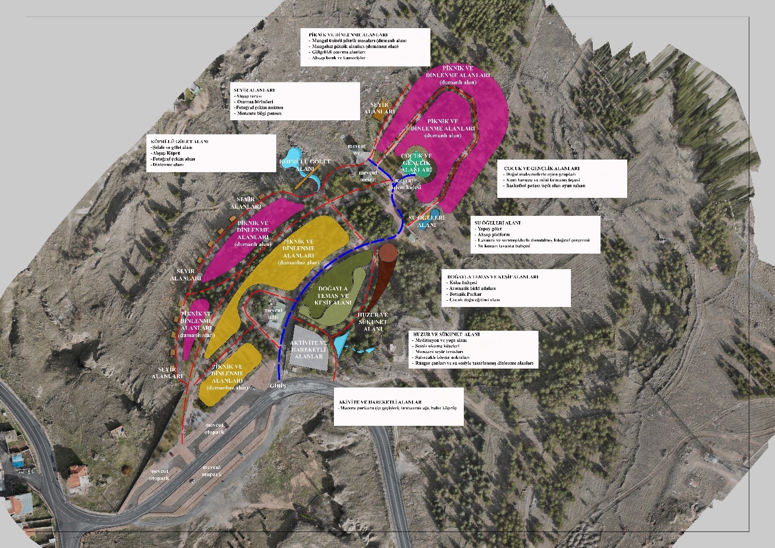 Melikgazi Belediyesi Gesi Mesire Alanında revizyon ve canlandırma projesi yapıyor
