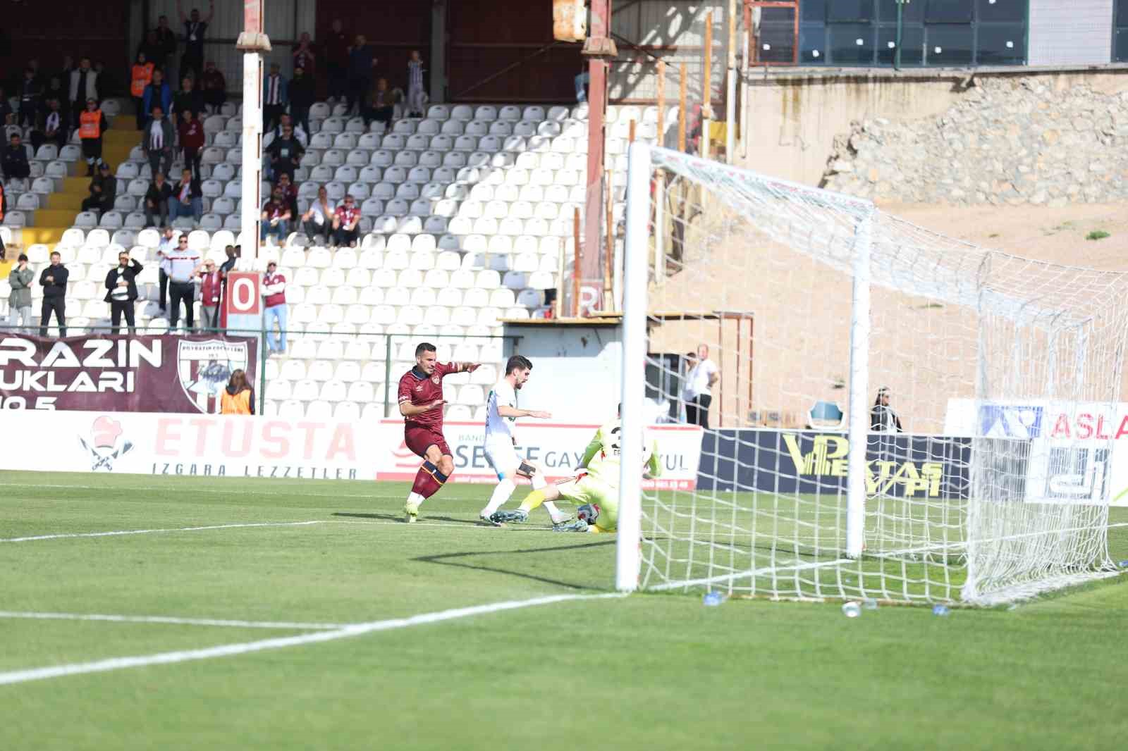 Trendyol 1. Lig: Bandırmaspor: 0 - Esenler Erokspor: 0

