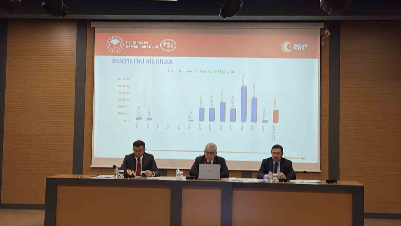 İl Koordinasyon Kurulu toplantısında direk tartışması
