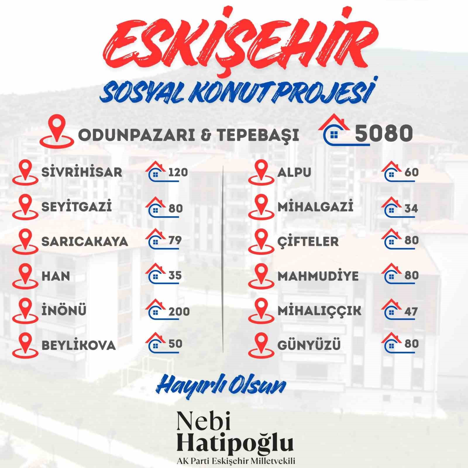 ’Eskişehir Sosyal Konut Projesi’ başvuruları başlıyor