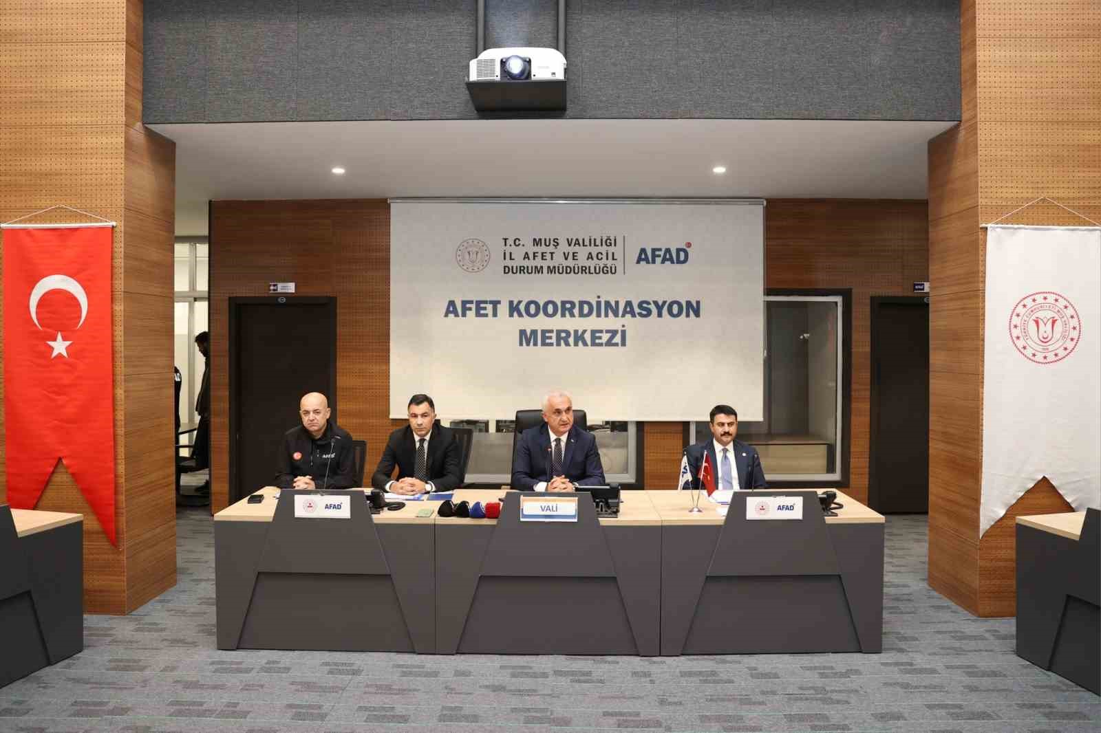 Muş’ta İRAP İzleme ve Değerlendirme ile Kış Tedbirleri Toplantısı Yapıldı