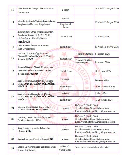 2026 yılı sınav uygulama takvimi yayımlandı
