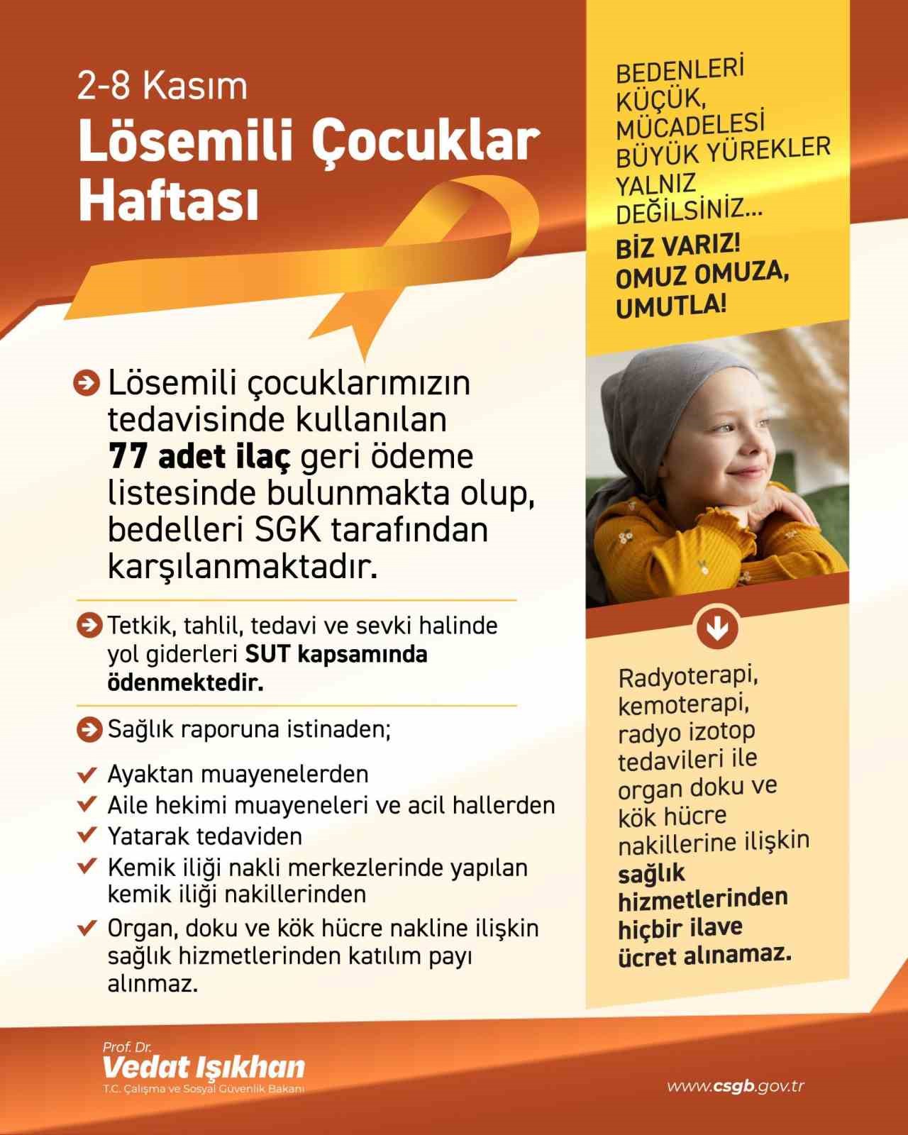 Bakan Işıkhan’dan Lösemili Çocuklar Haftası paylaşımı