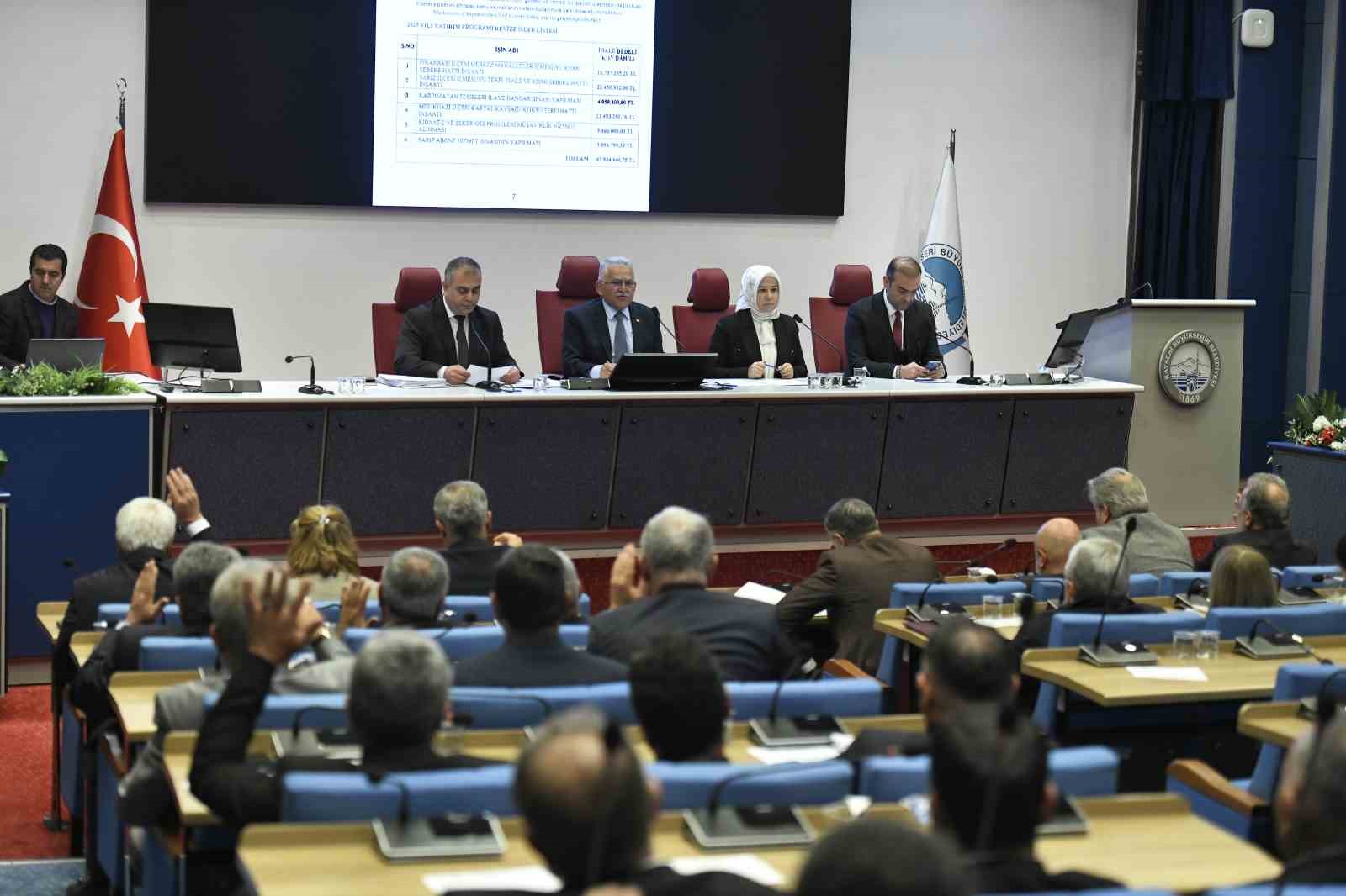 Türkiye’nin en ucuz 3. suyu Kayseri’de