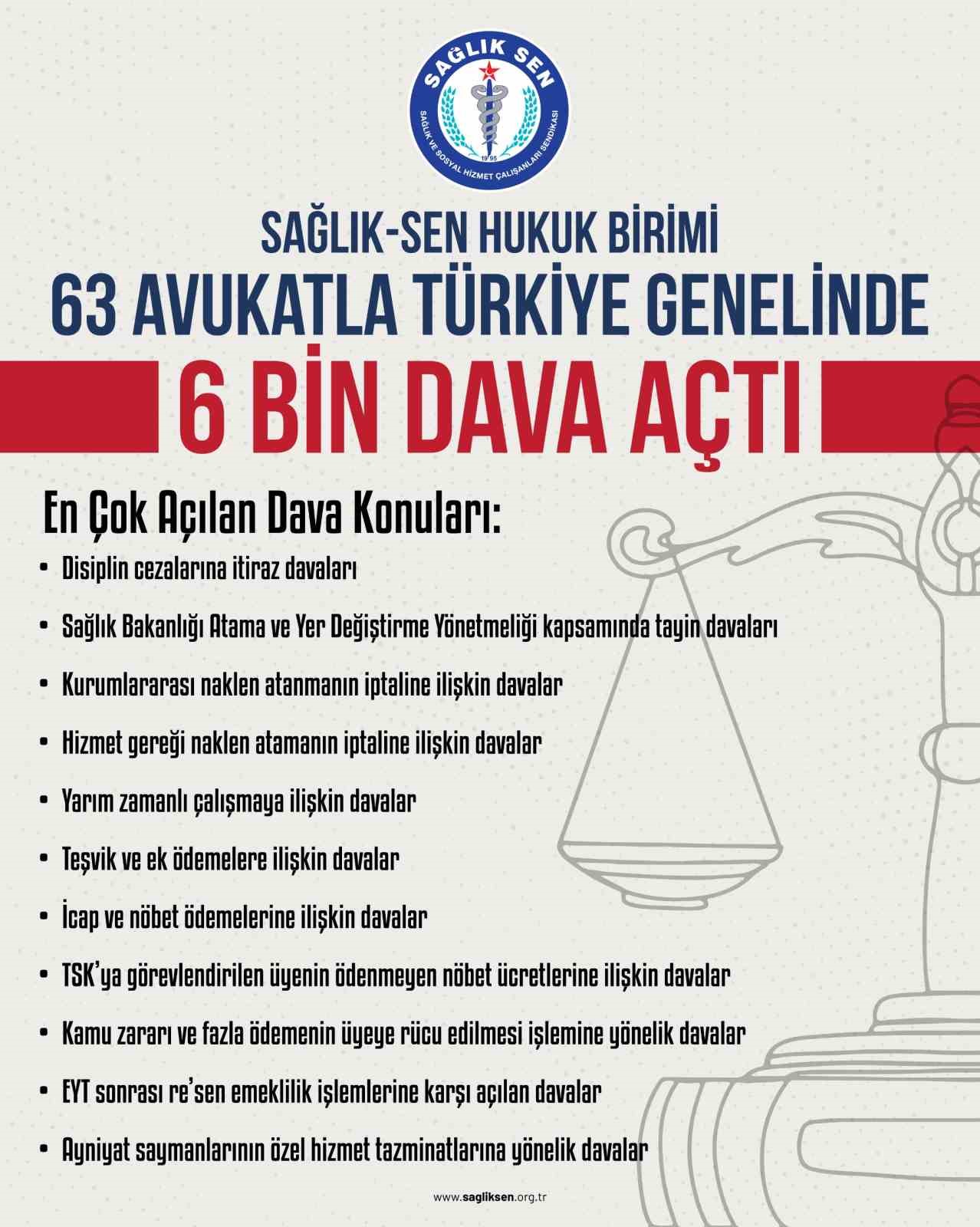Sağlık-Sen, Hukuk Birimi ile üyelerinin sorunlarını yargıya taşıyor