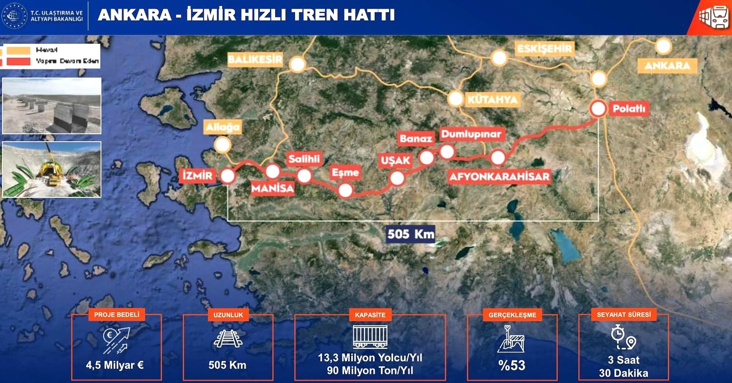 Ankara-İzmir Hızlı Tren Hattı, Kütahya’nın ulaşım ağına güç katacak