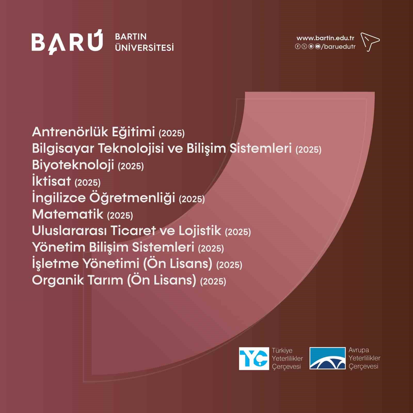 BARÜ’de10 program daha TYÇ logosu aldı