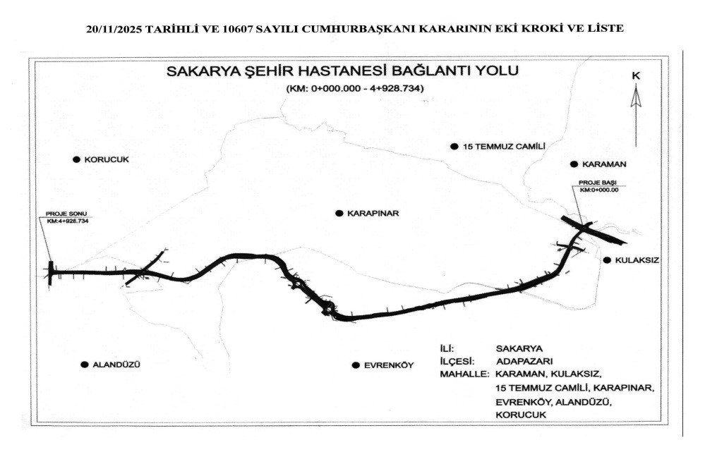 Şehir Hastanesi yolunun detayları a&ccedil;ıklandı: 5 bu&ccedil;uk kilometrelik yeni aks başlıyor
