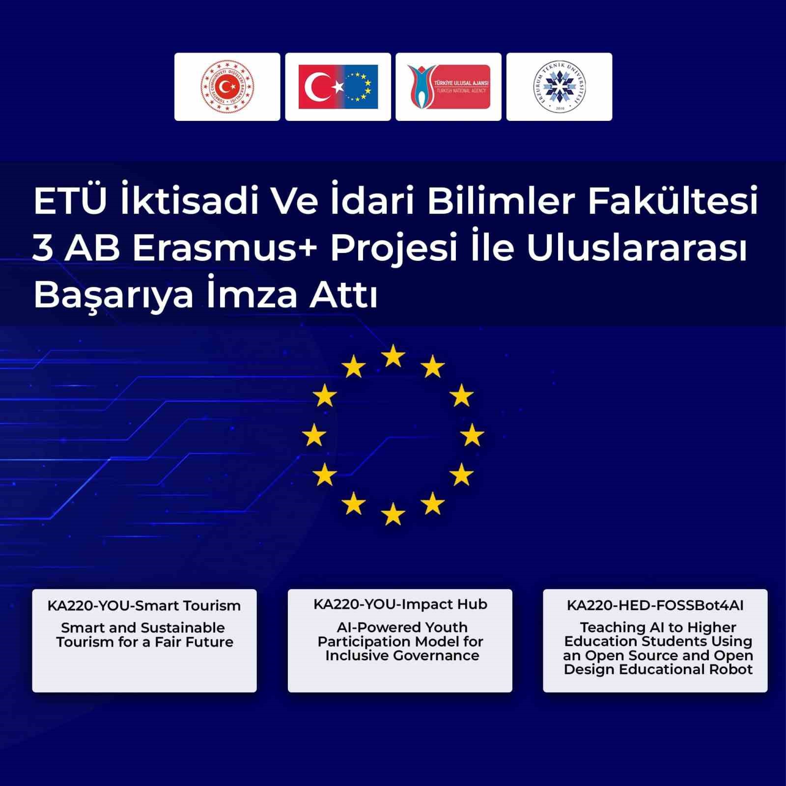 ETÜ İktisadi ve İdari Bilimler Fakültesi 3 AB Erasmus+ projesi ile uluslararası başarıya imza attı