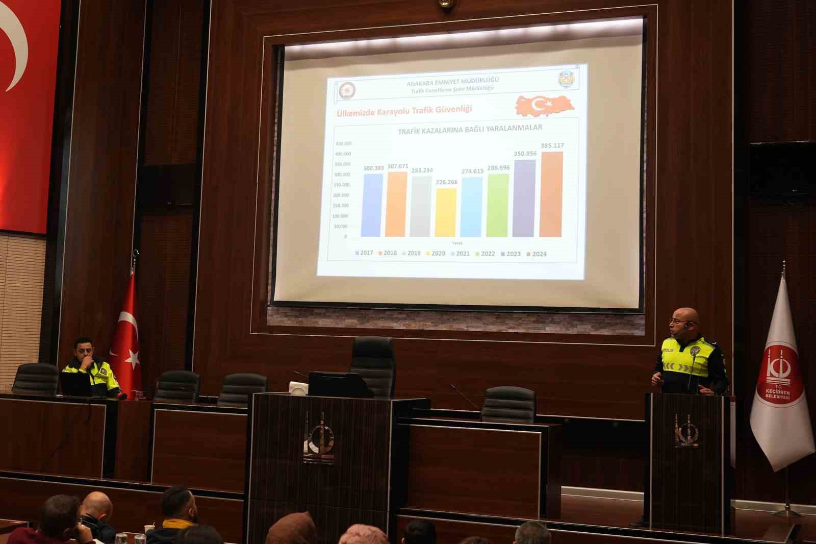 Keçiören Belediyesi’nden personeline "Trafikte Güvenli Sürüş" eğitimi
