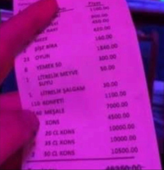 Sosyal medyadan sahte kadın profiliyle kandırdıkları erkeklere eğlence mekanında 10 kat hesap &ouml;detmişler
