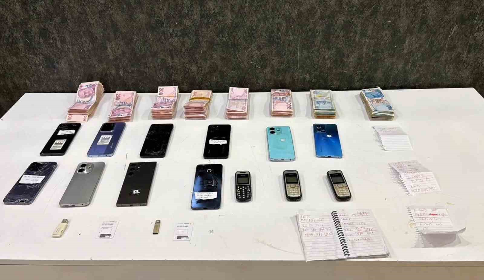 Şanlıurfa’da telefonla dolandırıcılık operasyonu: 9 tutuklama