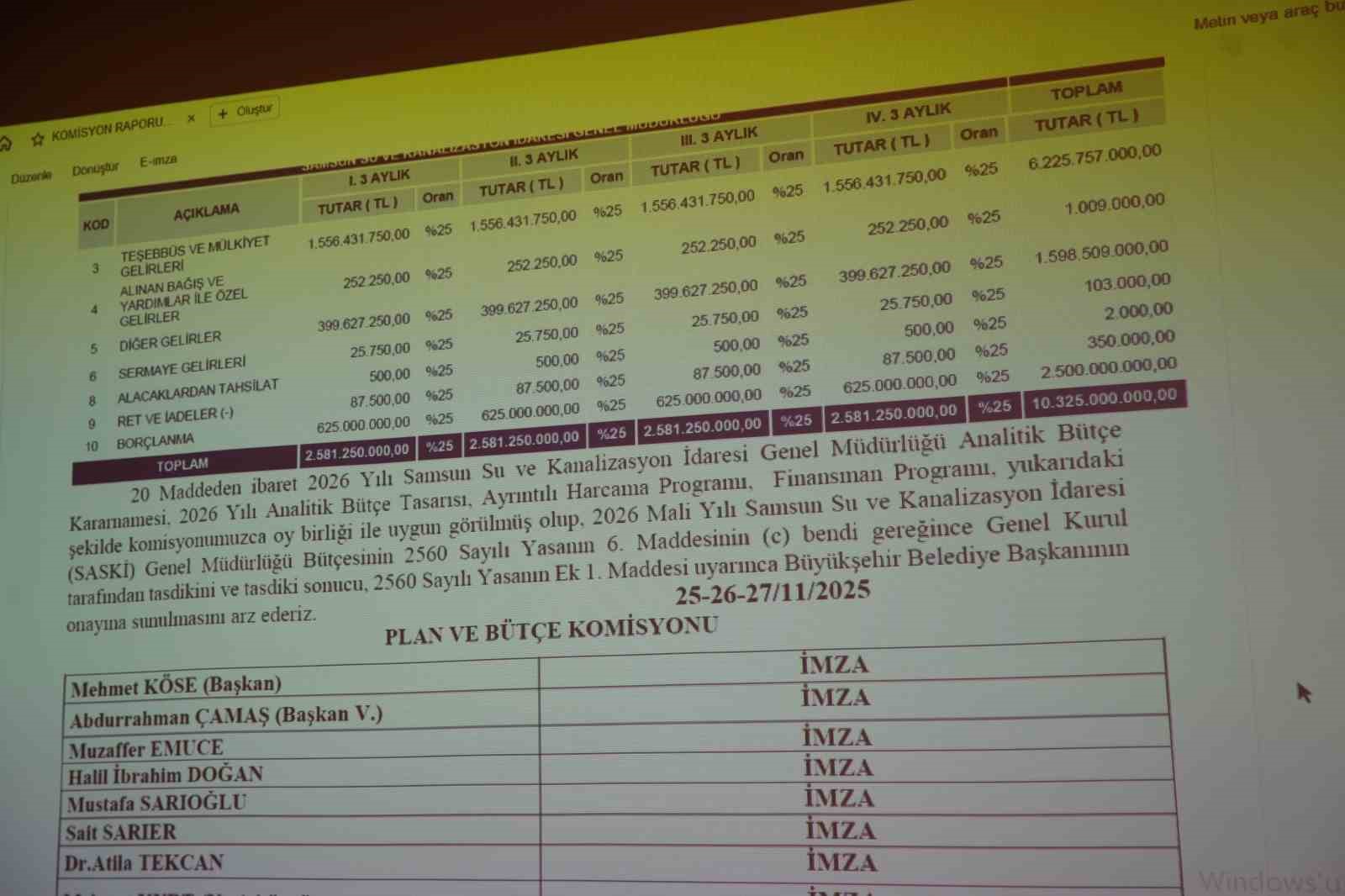 SASKİ’nin 2026 bütçesi 10,3 milyar TL
