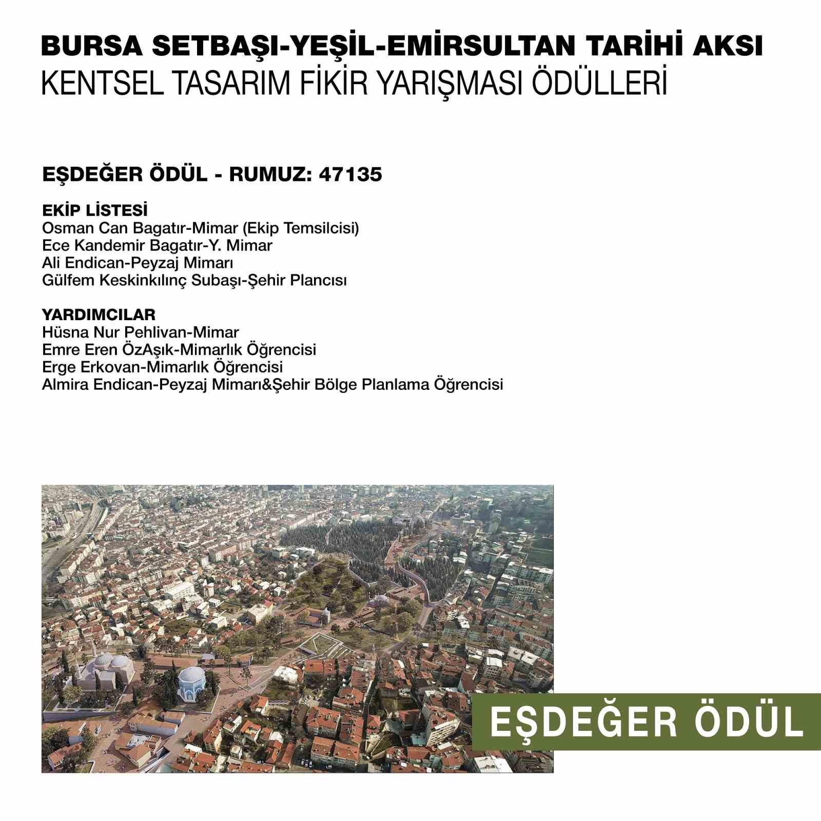 Tarihi aksın kazanan projeleri belli oldu