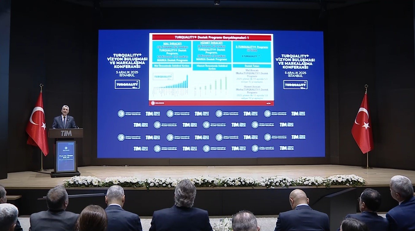 Bakan Bolat: "Mal ve hizmetler ihracatında 2030’a kadar 500 milyar dolara ulaşmayı hedefliyoruz"