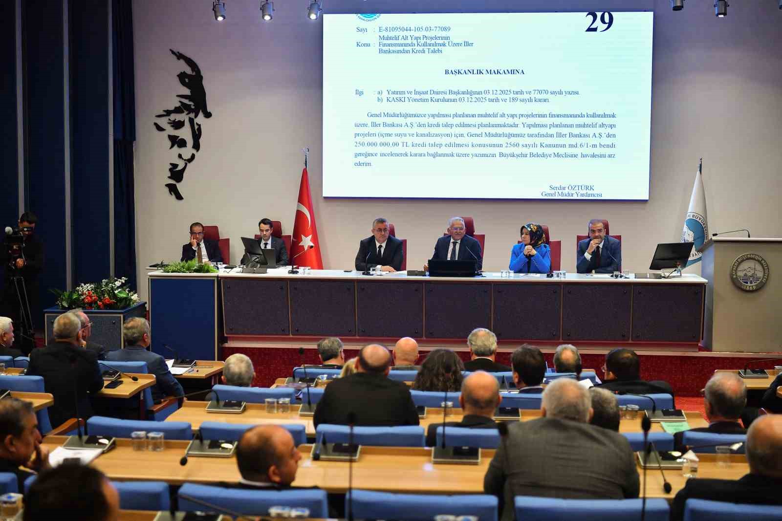 Büyükşehir meclisinde 91 madde görüşülerek karara bağlandı
