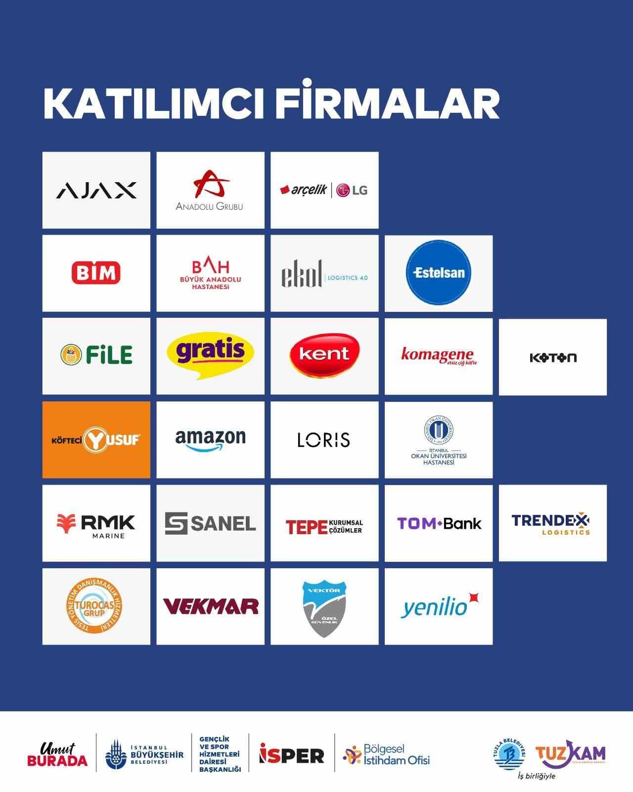 Tuzla Kariyer Fuarı kapılarını açıyor: 26 firma, 607 iş gücü talebini duyuracak
