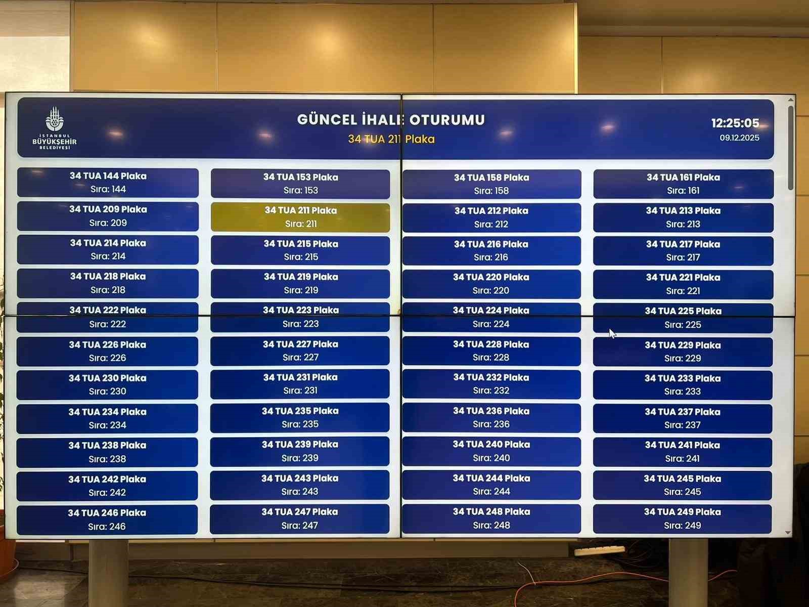 İstanbul’da beşinci ihale: En yüksek taksi plakası 5 milyon 211 bin liraya satıldı