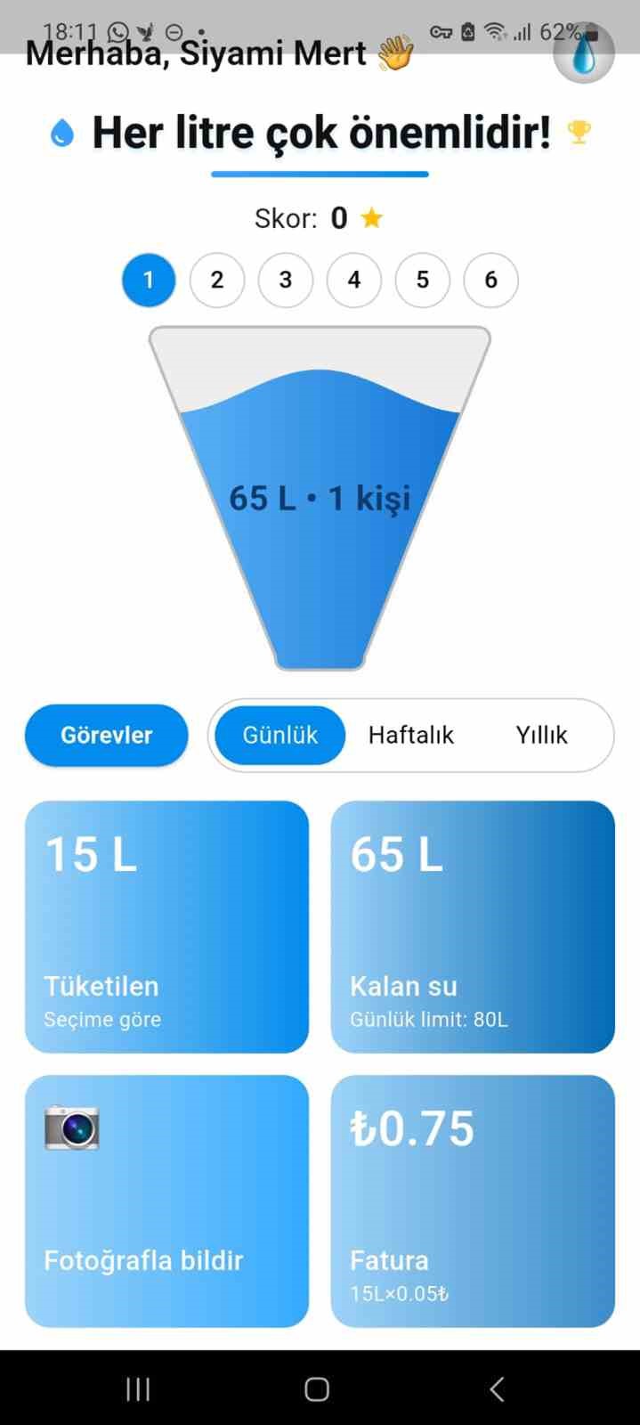 İzmir’in su kıtlığına genç ve yenilikçi çözüm

