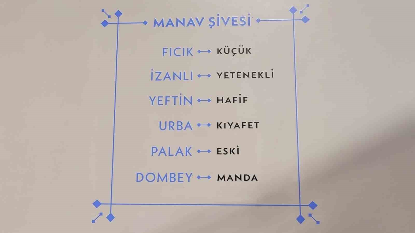 Kocaeli’nin sözlü mirası "Manav Ağzı Sözlüğü" ile kayıt altına alınıyor