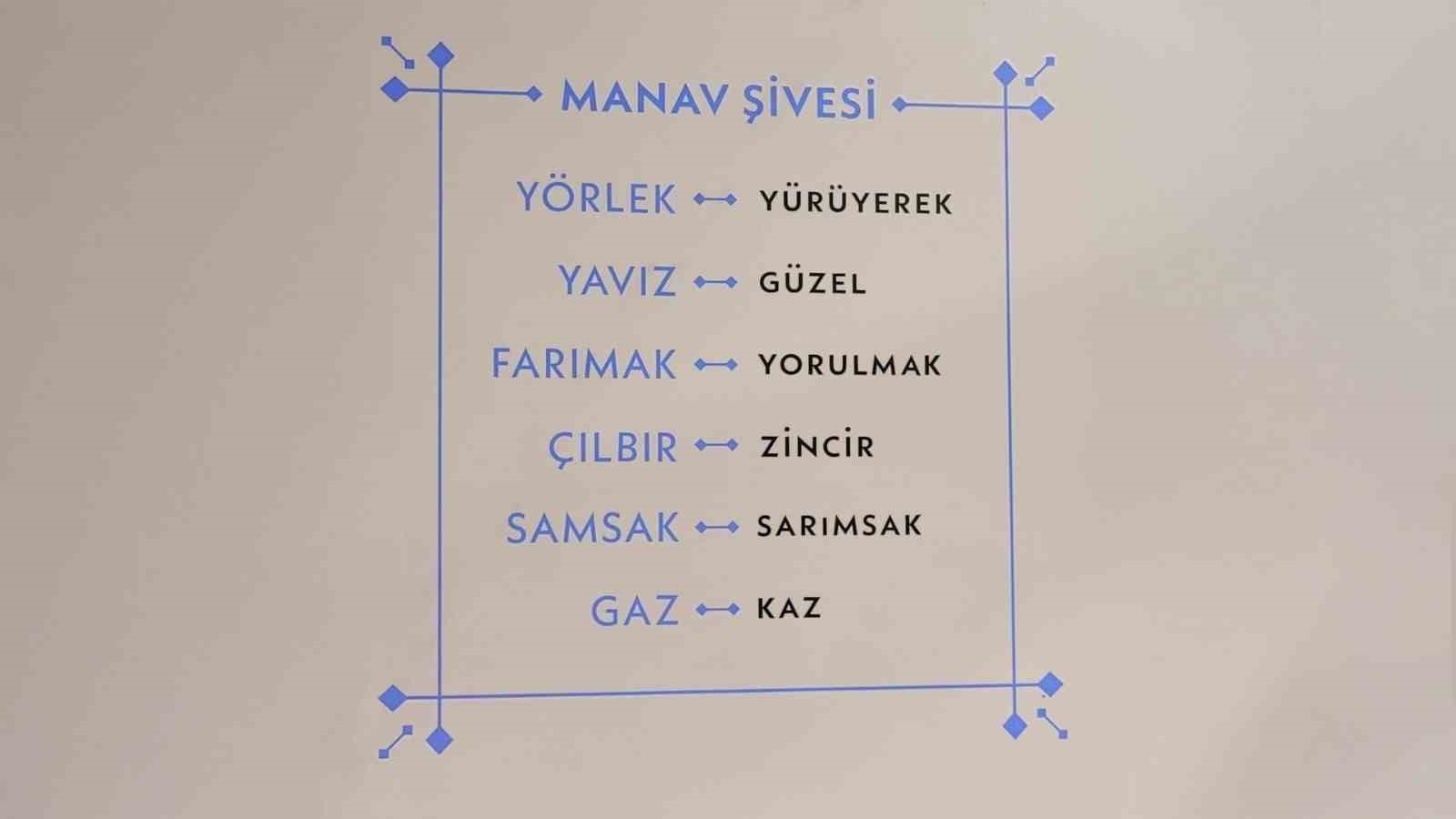 Kocaeli’nin sözlü mirası "Manav Ağzı Sözlüğü" ile kayıt altına alınıyor