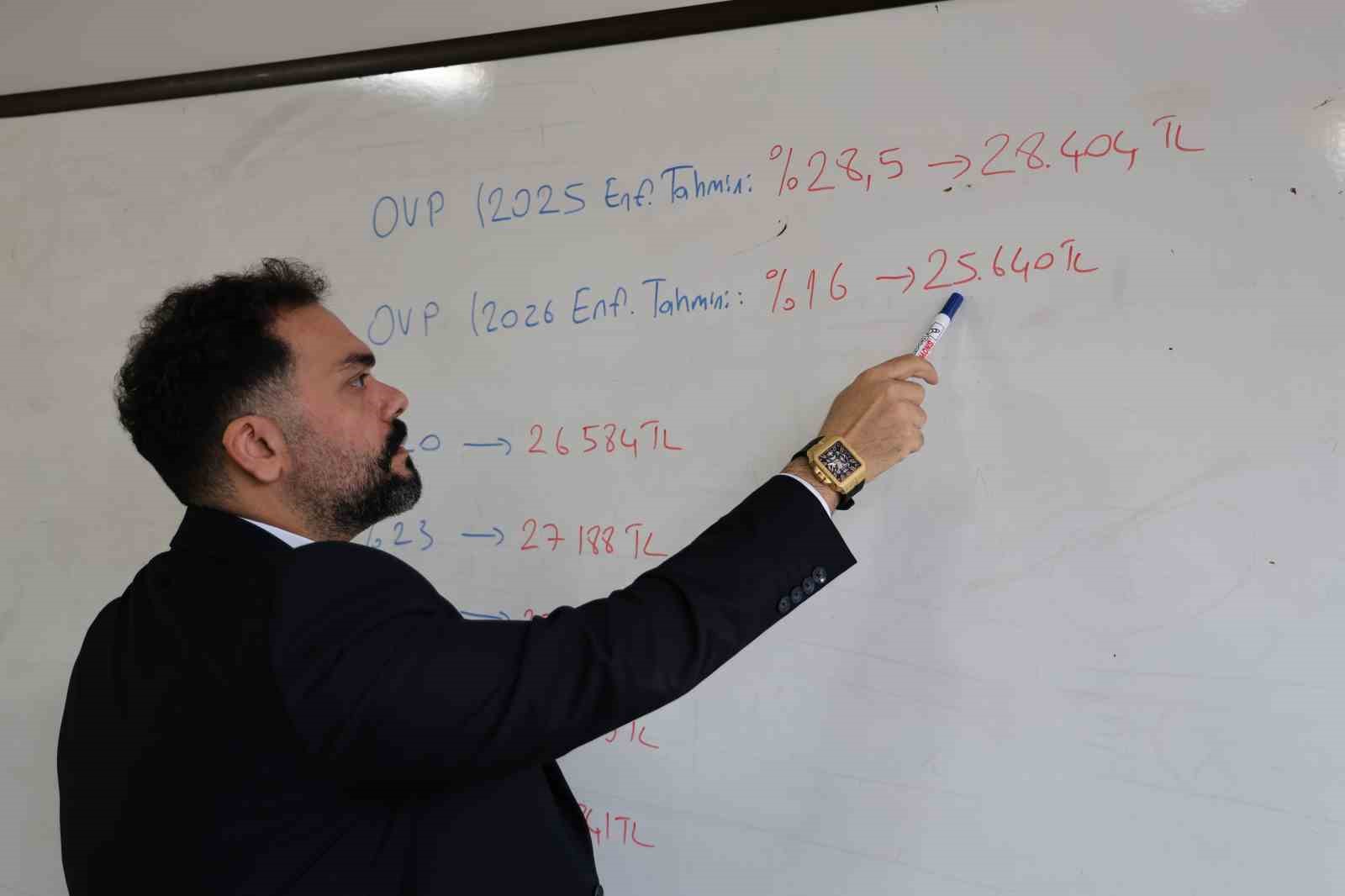 Uzmanı asgari ücret zam beklentisini açıkladı: "25 bin 640 TL ile 27 bin TL arasında bir zam bekleniyor"