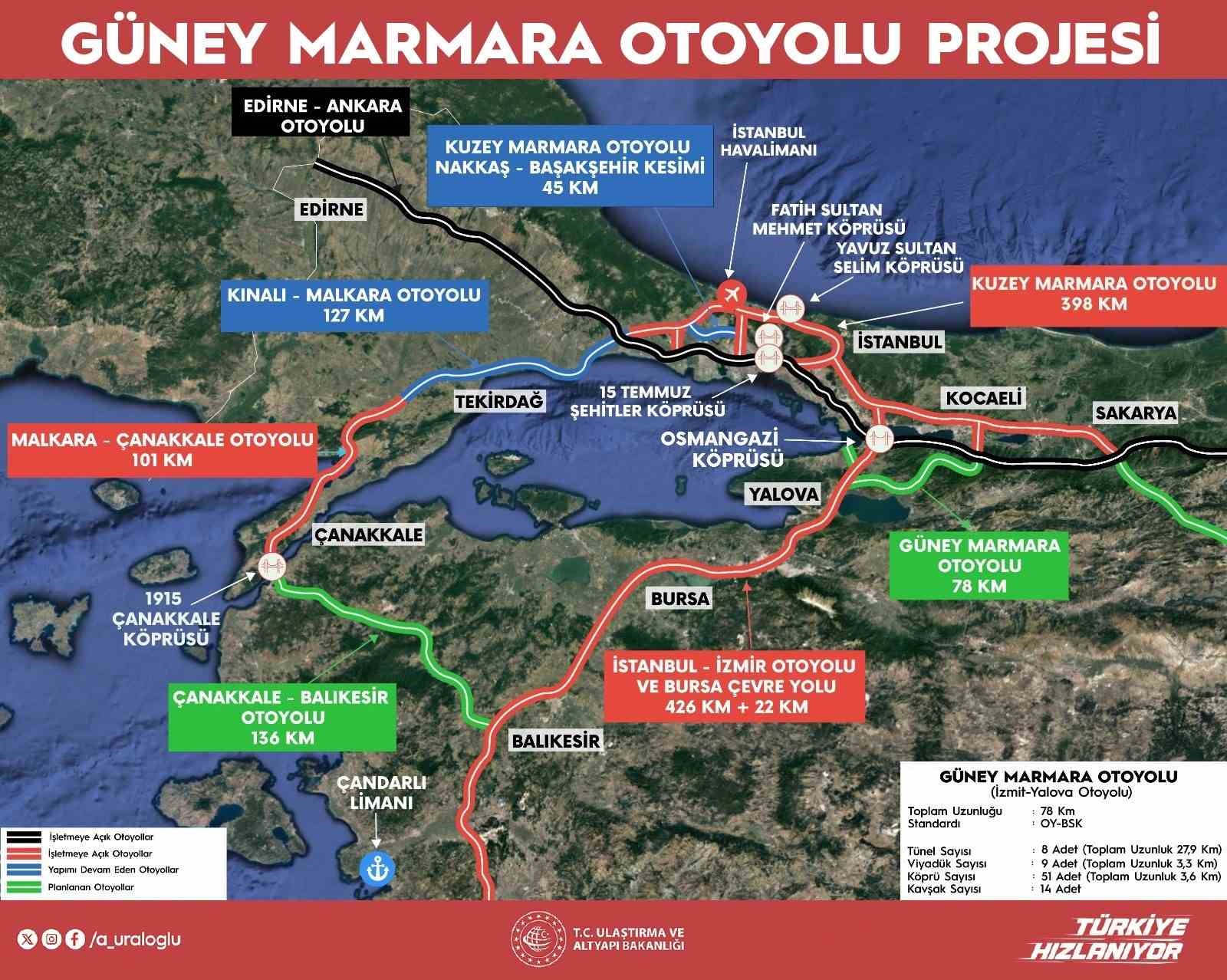 Bakan Uraloğlu: "G&uuml;ney Marmara Otoyolu, Yalova ve İzmit arasında 78 kilometre uzunluğunda projelendirildi"
