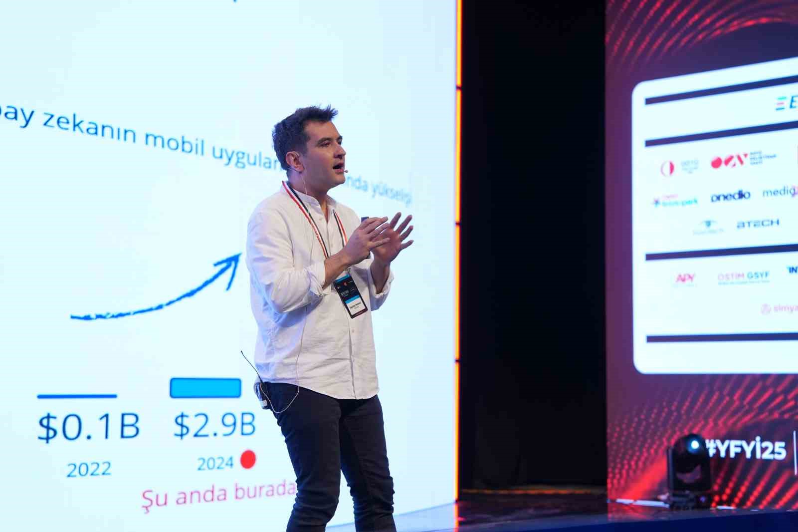 Türkiye’nin ilk erken aşama girişimcilik programı ODTÜ’de gerçekleştirildi