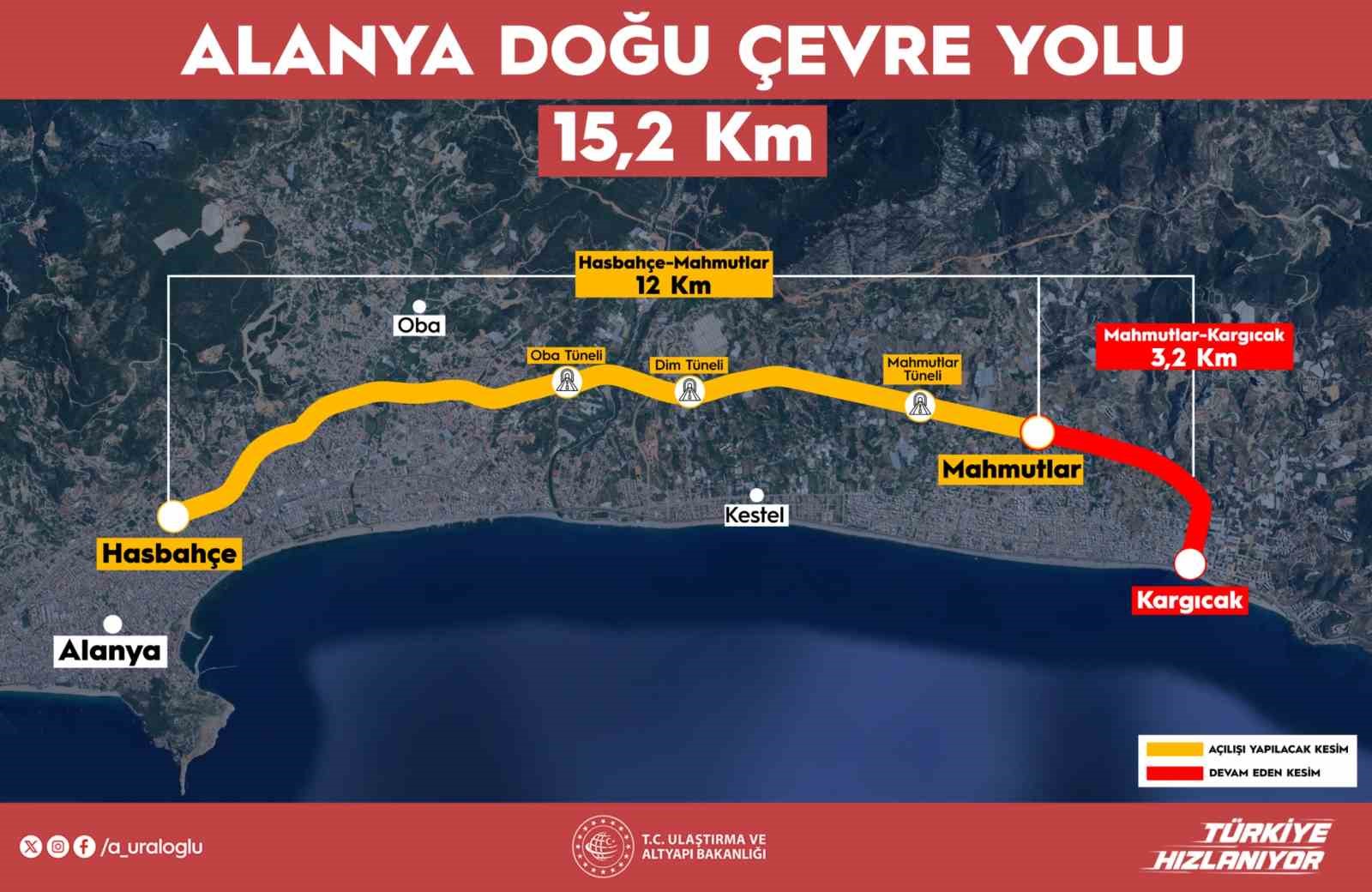 Alanya trafiğine nefes aldıracak iki karayolu projesi a&ccedil;ılıyor

