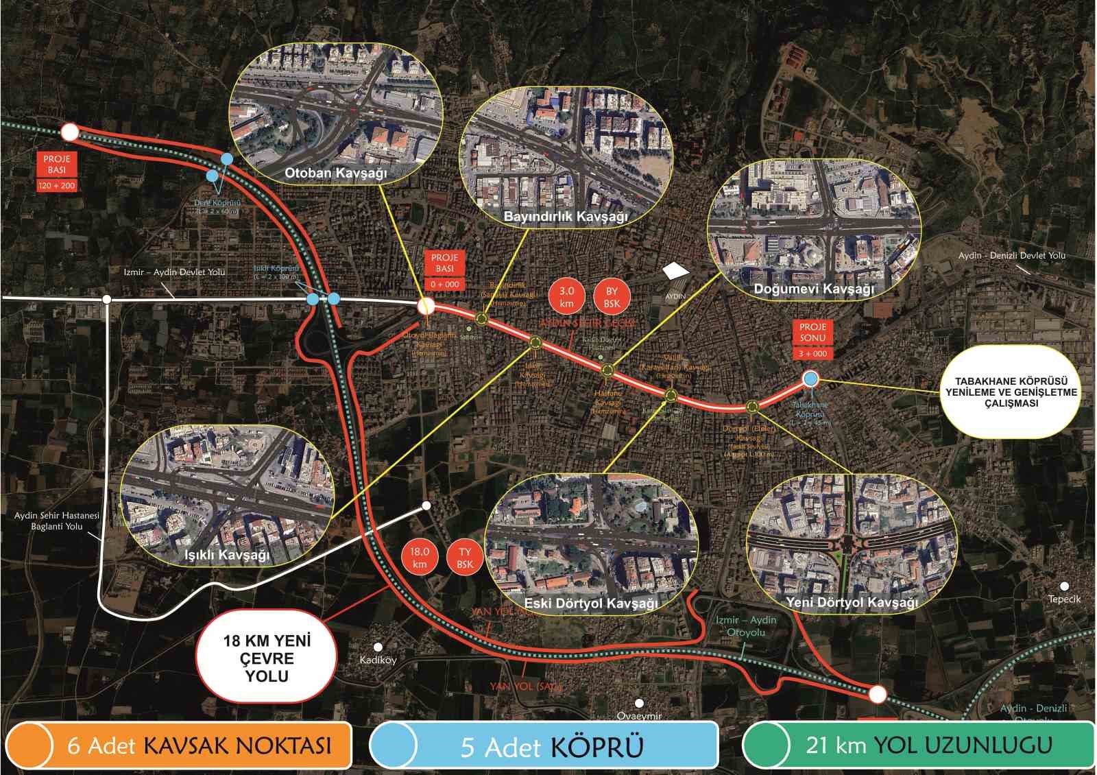Aydın Büyükşehir Belediyesi’nden trafik sorununa çözüm için önemli adım