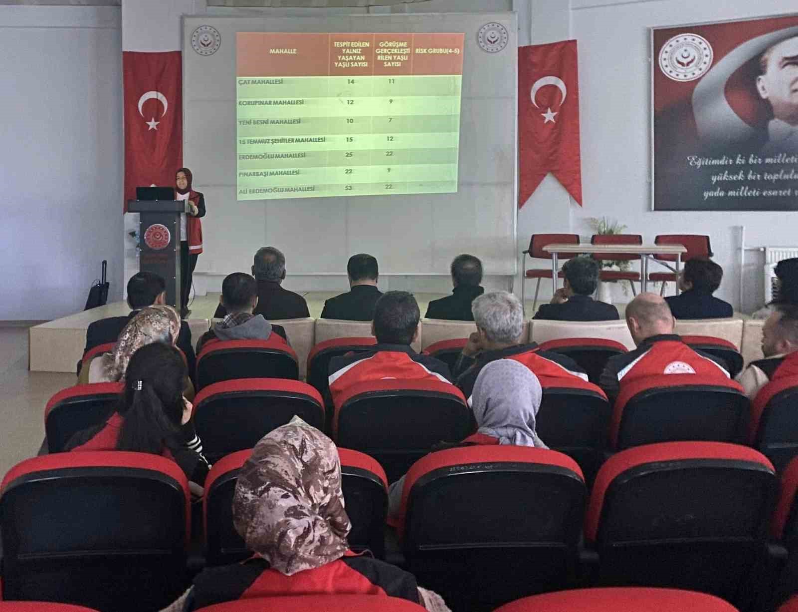 Sosyal projeler i&ccedil;in kurumsal planlama toplantısı yapıldı
