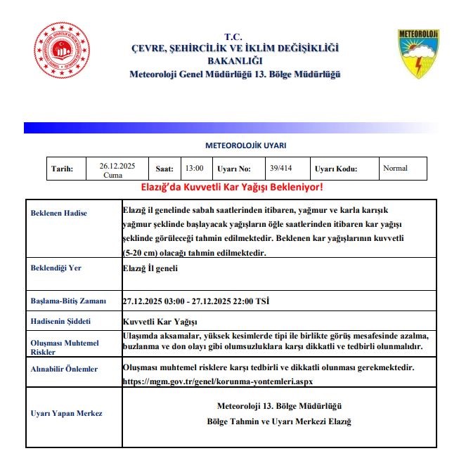 Meteorolojiden 3 il için kuvvetli kar yağışı uyarısı
