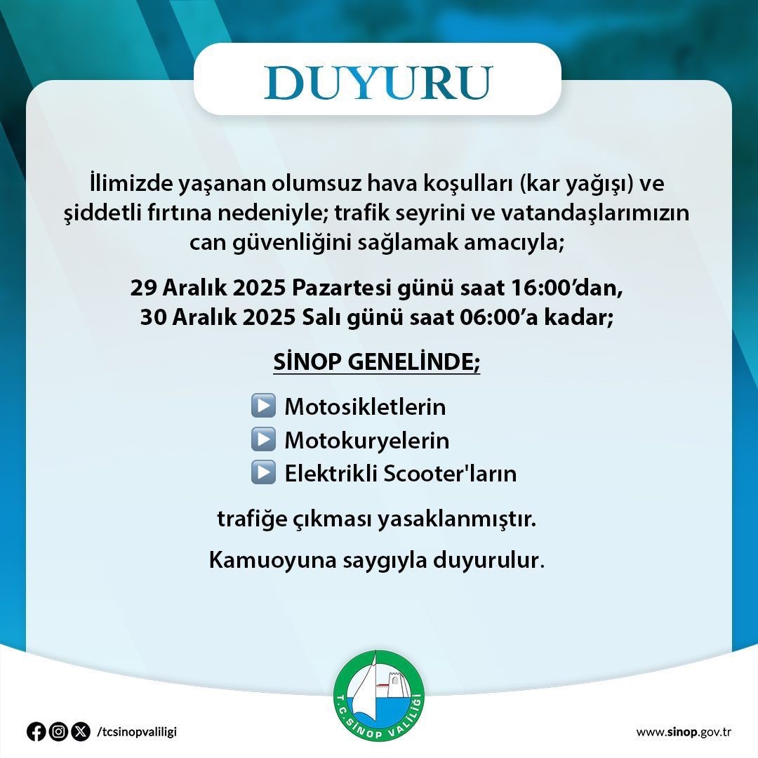 Sinop&rsquo;ta motosiklet ve motokuryelere fırtına yasağı
